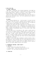 [사회복지발달사] 프랑스의 사회복지-5
