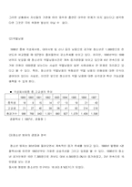 [일본문화] 일본 10대 청소년문화의 문제점-6