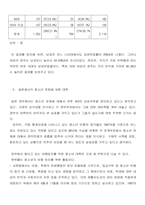 [일본문화] 일본 10대 청소년문화의 문제점-14