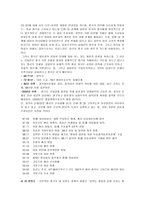 중국의 대외정책-7