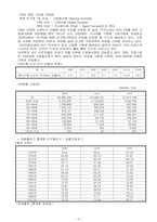 [노인복지론] 현대사회의 노인문제-5