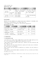 [노인복지정책] 우리나라의 노인복지정책-11