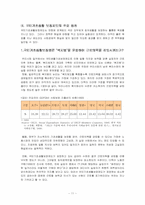[사회보장론] 국민기초생활보장법-11