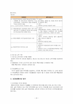[사회보장론] 국민기초생활보장법-20