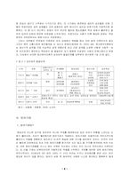 [사회복지] 정신분석이론 방어기제의 고찰 및 평가-프로이트와 안나프로이트를 중심으로-8