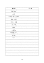 [성과사회] 광고속에서의 성상품화-12