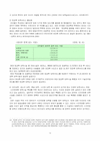 [아동복지] 맞벌이가정의 아동을 위한 복지실천-12