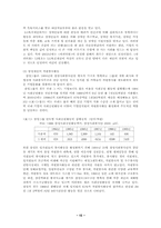 [기업복지] 기업자원봉사-15