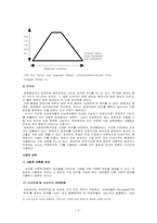 [영어언어학] 사회방언-3