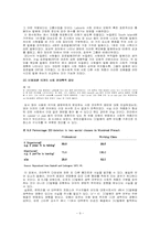 [영어언어학] 사회방언-9
