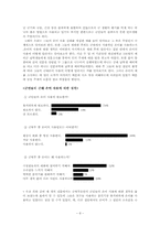 [은어] 특정집단(군대)의 언어변말의 현상 연구-8
