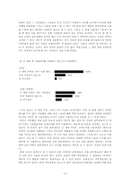 [은어] 특정집단(군대)의 언어변말의 현상 연구-9