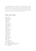 [은어] 특정집단(군대)의 언어변말의 현상 연구-10