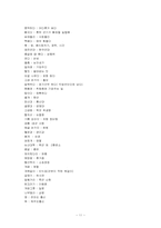 [은어] 특정집단(군대)의 언어변말의 현상 연구-11