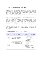 [국민기초생활보장법] 국민기초생활보장제도-1