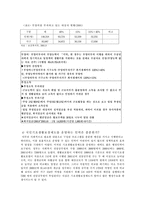 [국민기초생활보장법] 국민기초생활보장제도-5