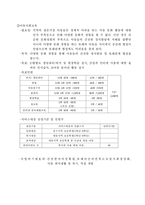 [사회복지개론] 대동종합사회복지관-4