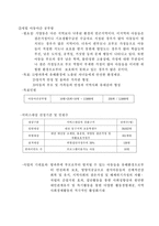 [사회복지개론] 대동종합사회복지관-6