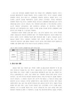 [사회조사] 2004년 서울 지역 거주 여대생들의 성의식과 태도에 관한 연구-10
