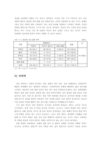 [사회조사] 2004년 서울 지역 거주 여대생들의 성의식과 태도에 관한 연구-14