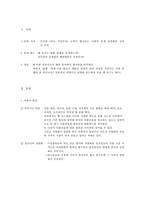 [사회학] 문화 코드 얼짱 몸짱-1