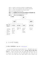 [사회복지기관방문] 서울시 청소년 정보문화센터 기관분석-5