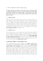 시민사회 레포트-11