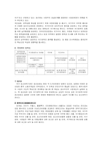 중국의 정치체제-2