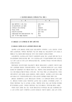 [노사문제]성모병원 노동쟁의-3