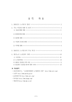 [노사관계]발전노조 노동쟁의-1