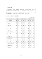 [노사관계]발전노조 노동쟁의-5