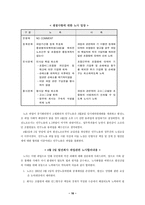 [노사관계]발전노조 노동쟁의-16