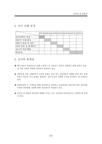 [마케팅리서치]영화관 입지분석-6