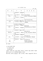 [사회문제론] 환경문제- 대기오염-4