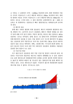 [사회문제론] 환경문제- 대기오염-10