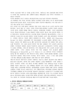 [사회복지개론] 대량실업문제와 고용보험-3