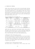 [사회복지개론] 사회복지의 개념-2