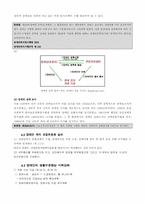 [사회복지법제] 장애인복지법-11