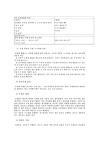 [사회와언어] 아동어연구- 아동언어의 발달적 특징-6