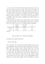 [아동복지] 부모폭력 목격이 아동에게 미치는 영향-가정폭력의 아동목격자-5