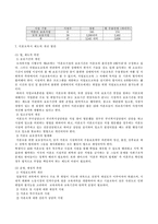 [여성복지] 여성문제 - 미혼모문제-9