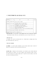 [지역사회복지론] 실직가족(노숙자)을 위한 집단사회사업프로그램-9