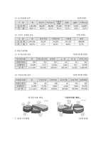 사회복지 공동모금회-6