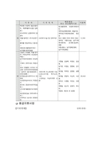 사회복지 공동모금회-20
