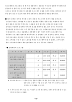 사회복지와 스포츠-10