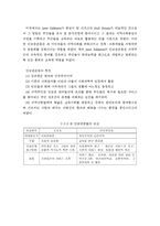 자선조직협회와 인보관-3
