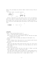 [가족복지] 구조적가족치료모델-3