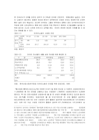 [노동사회학] 외국인노동자의 노동기본권 실태와 문제점 및 개선방안-7