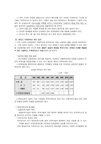 [사회복지] 맞벌이부부의 자녀보육에 대한 문제-8