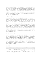 [사회복지] 미혼모의 문제와 정책 현황 대핵-9